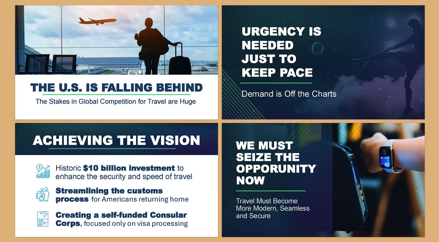 Travel advocacy presentation slides combining headlines, photography, and data